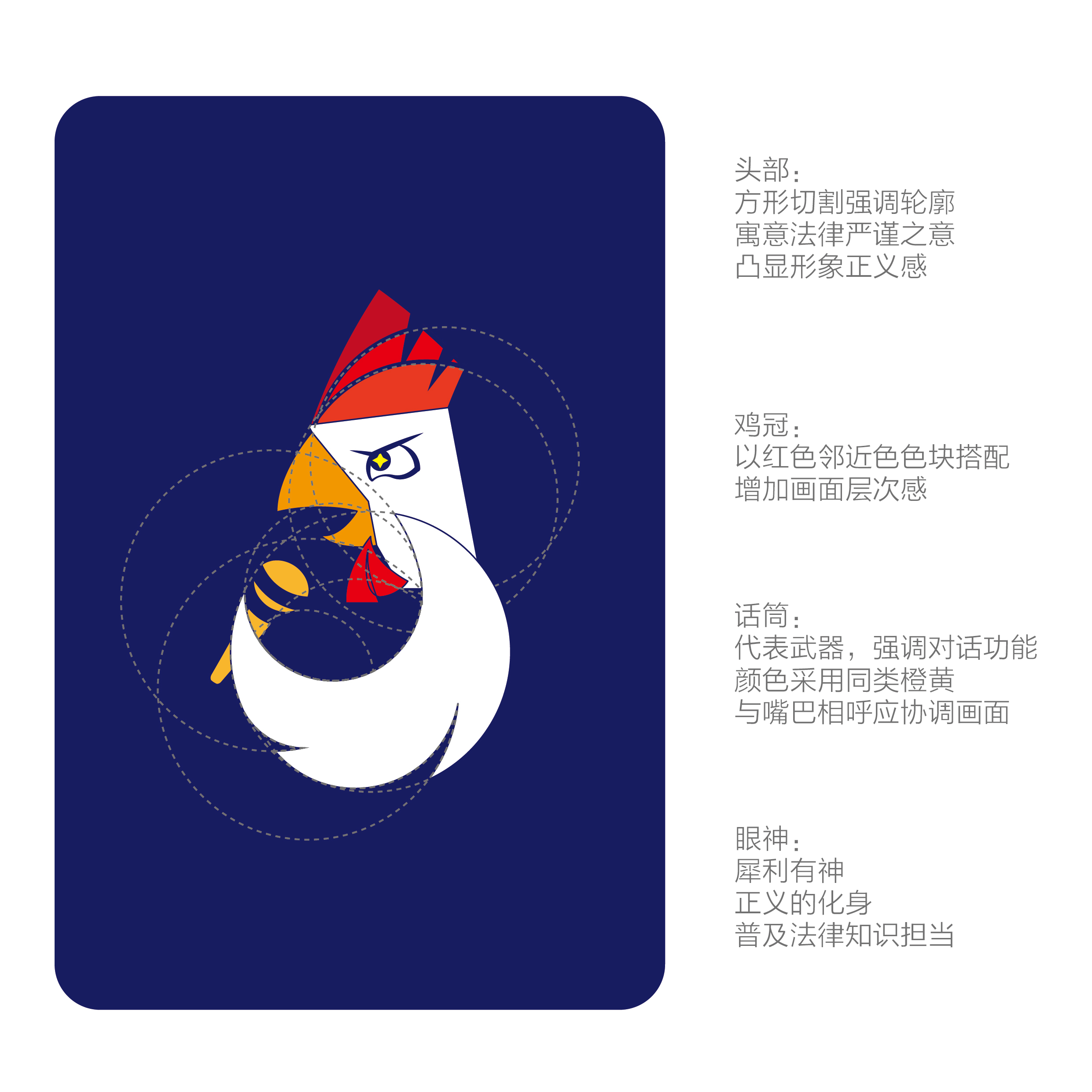 标志设计 - 动物拟人化 - 以鸡为元素的图形化logo