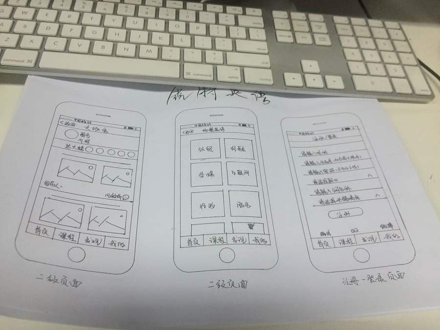 口袋英语学习卡app产品原型设计