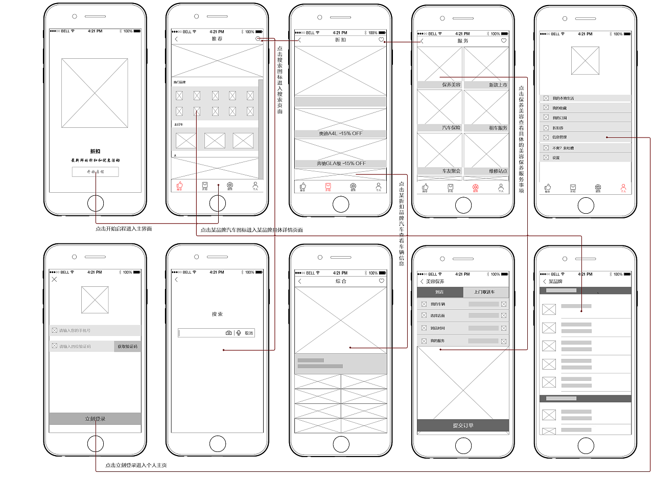 axure制作iphone 6 plus线框图/原型图