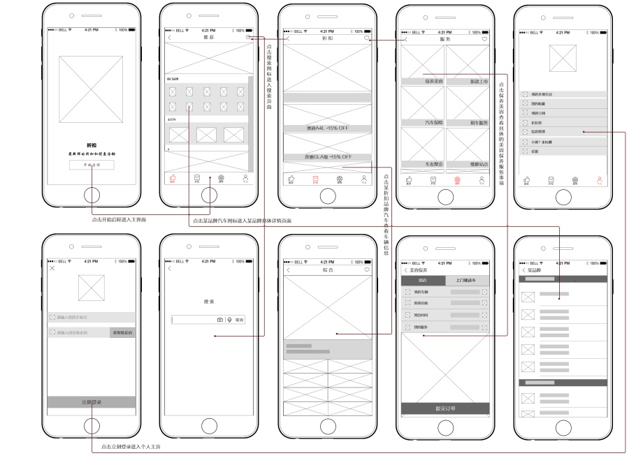 【原创作品求点评】AXURE制作IPHONE 6 PL