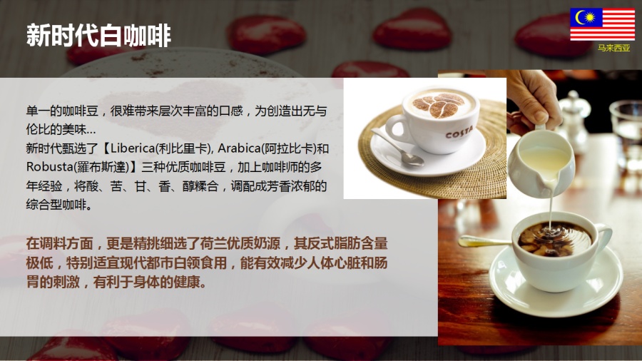 食品介绍PPT|PPT\/演示|平面|简芯女包 - 原创设