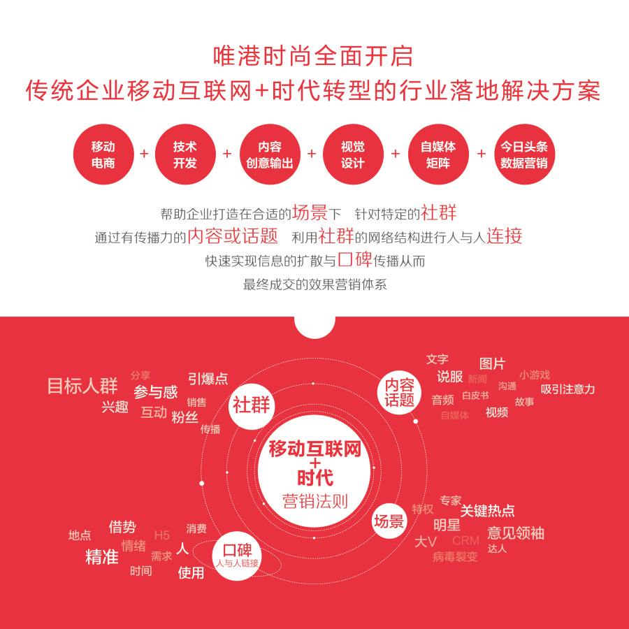 湖南唯港时尚自媒体手册|书装\/画册|平面|Aven罗