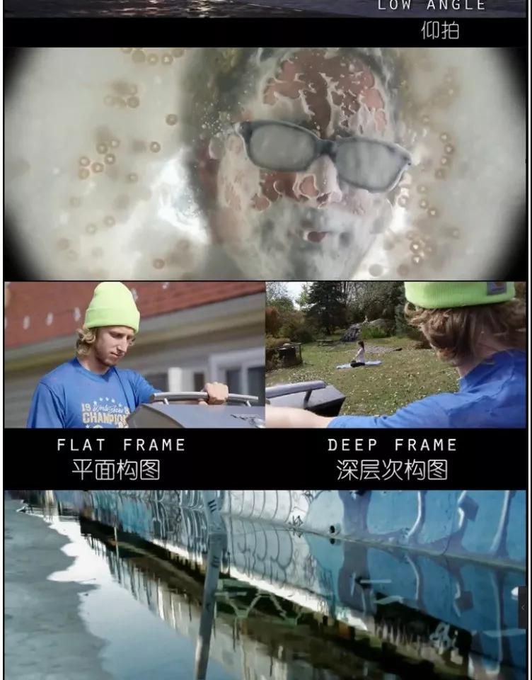 电影构图大师教程,您的视频拍摄构图对了吗?