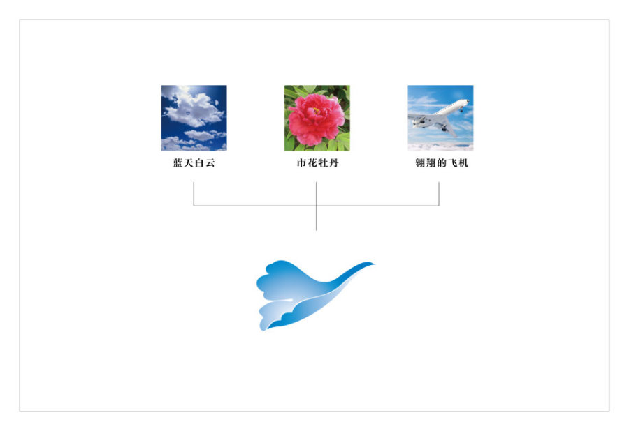 【案例】牡丹江海浪机场包装方案|VI\/CI|平面|苏