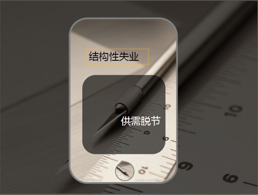 内容不齐全的媒体就业形势|PPT\/演示|平面|Ann