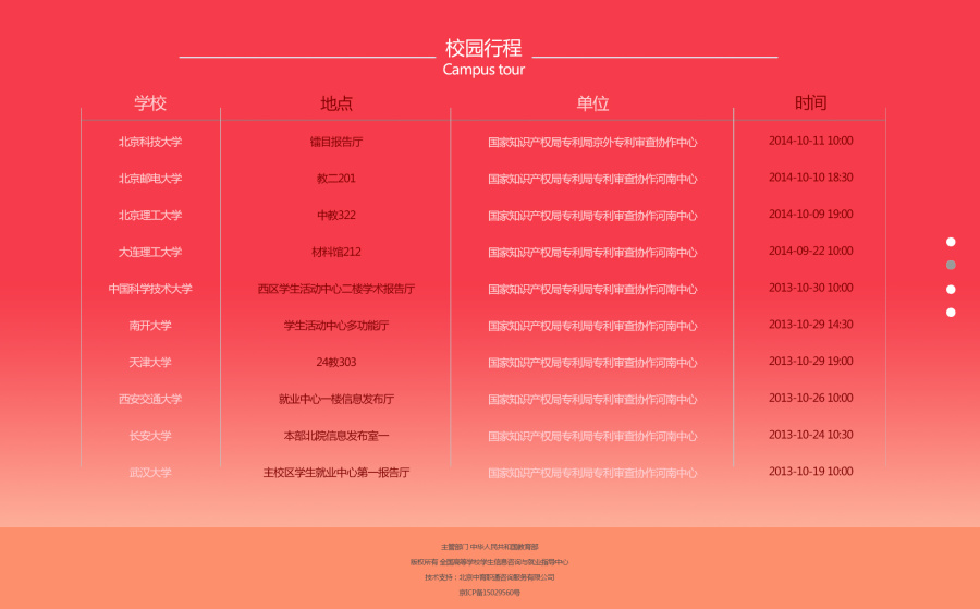 国家专利局校园招聘页面|企业官网|网页|狐