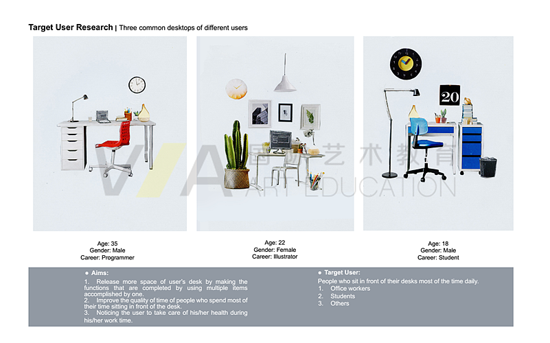 VA艺术留学交互设计作品集展示