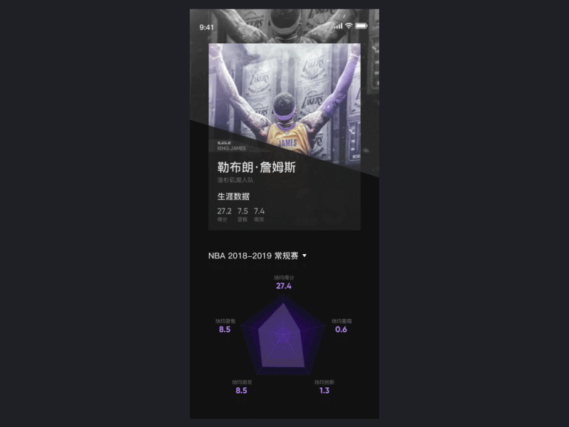 p2|ui|动效设计|灶门炭治郎 - 原创作品