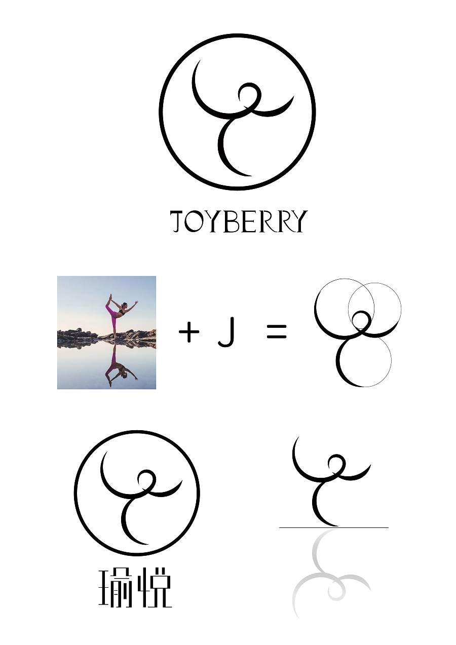 joyberry 瑜伽服品牌设计|VI\/CI|平面|Zhangruhe 