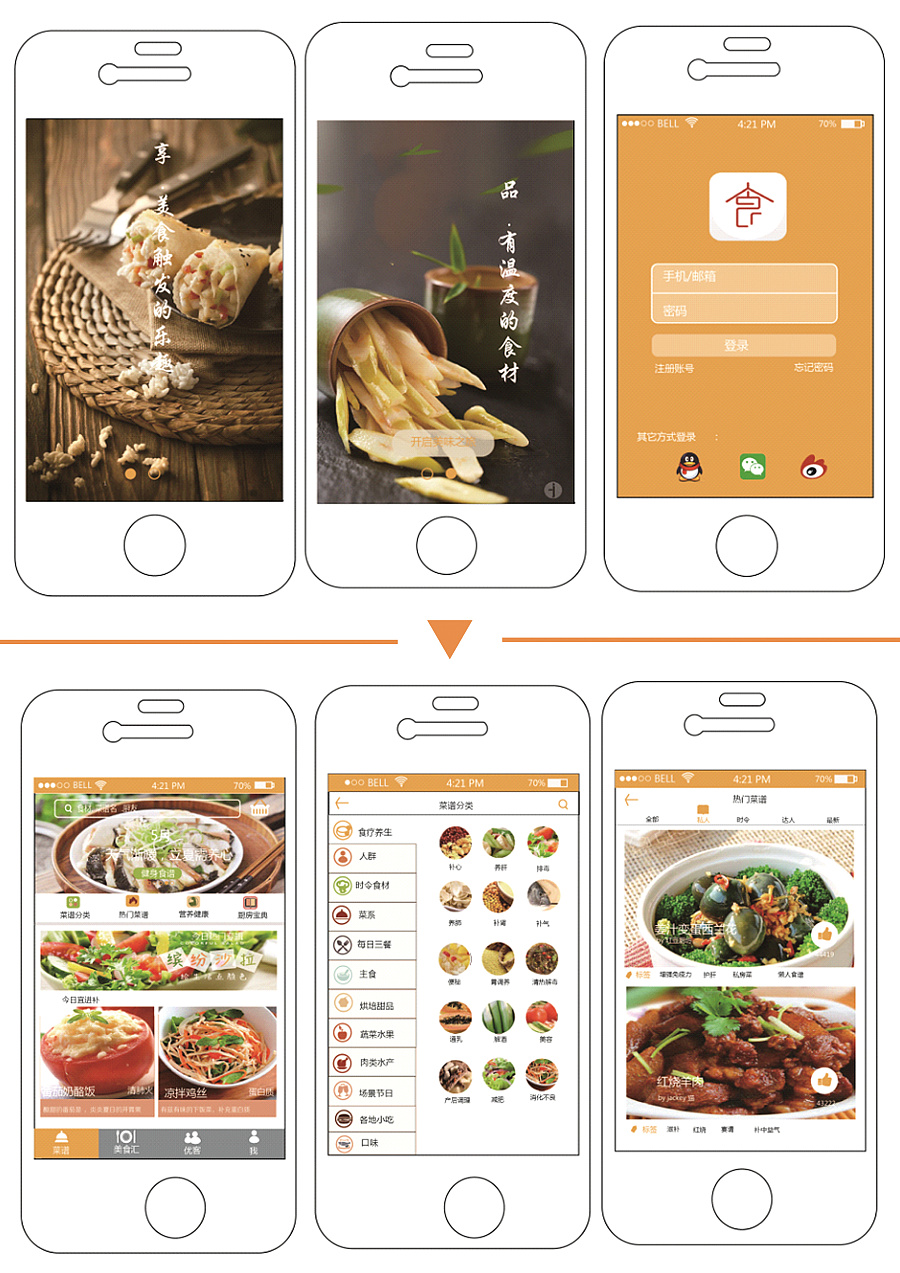 食味养生食谱app设计|移动设备\/APP界面|UI|空