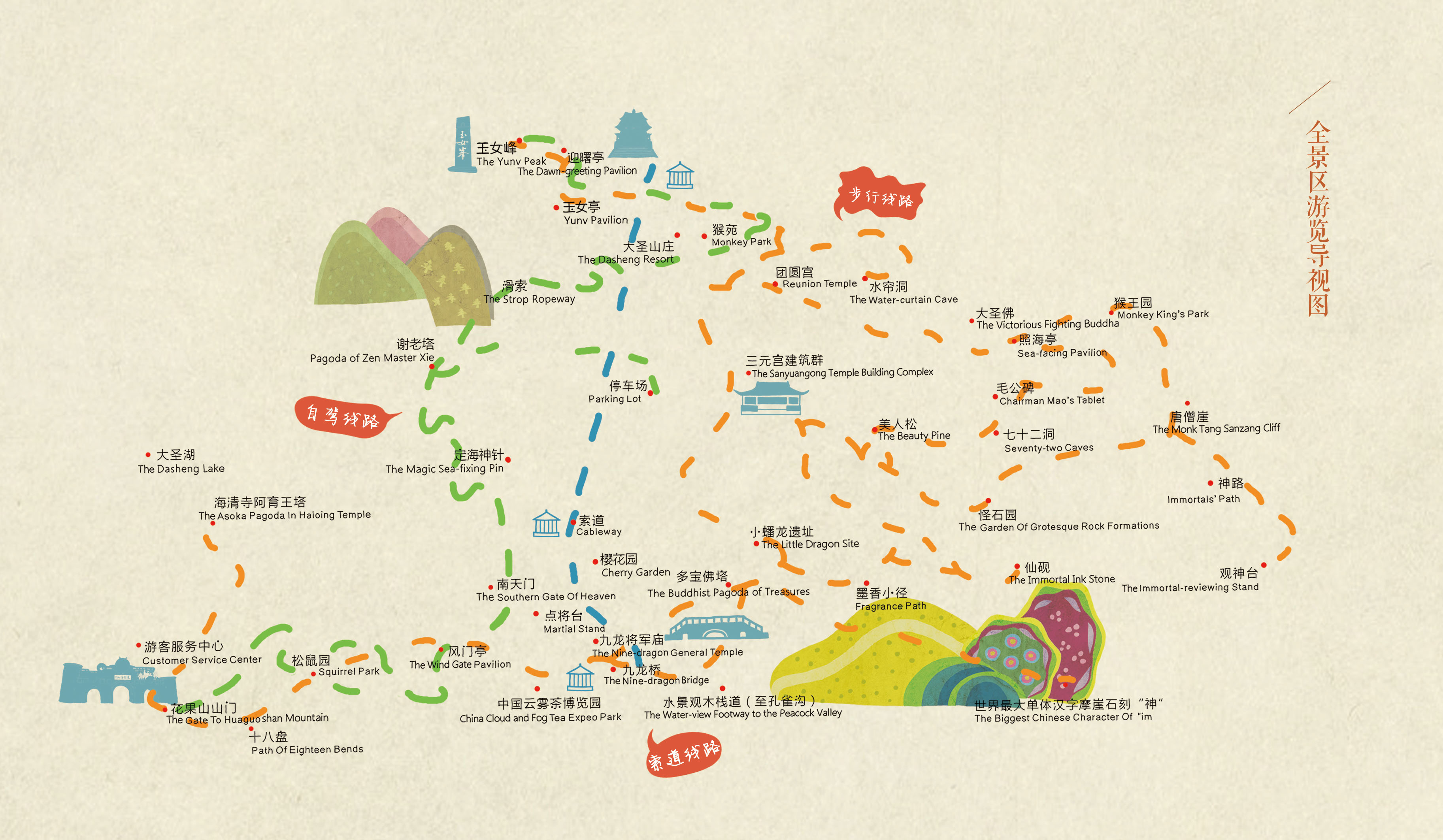 花果山旅游手册之全景区游览导视图