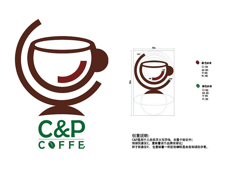 咖啡店标志设计