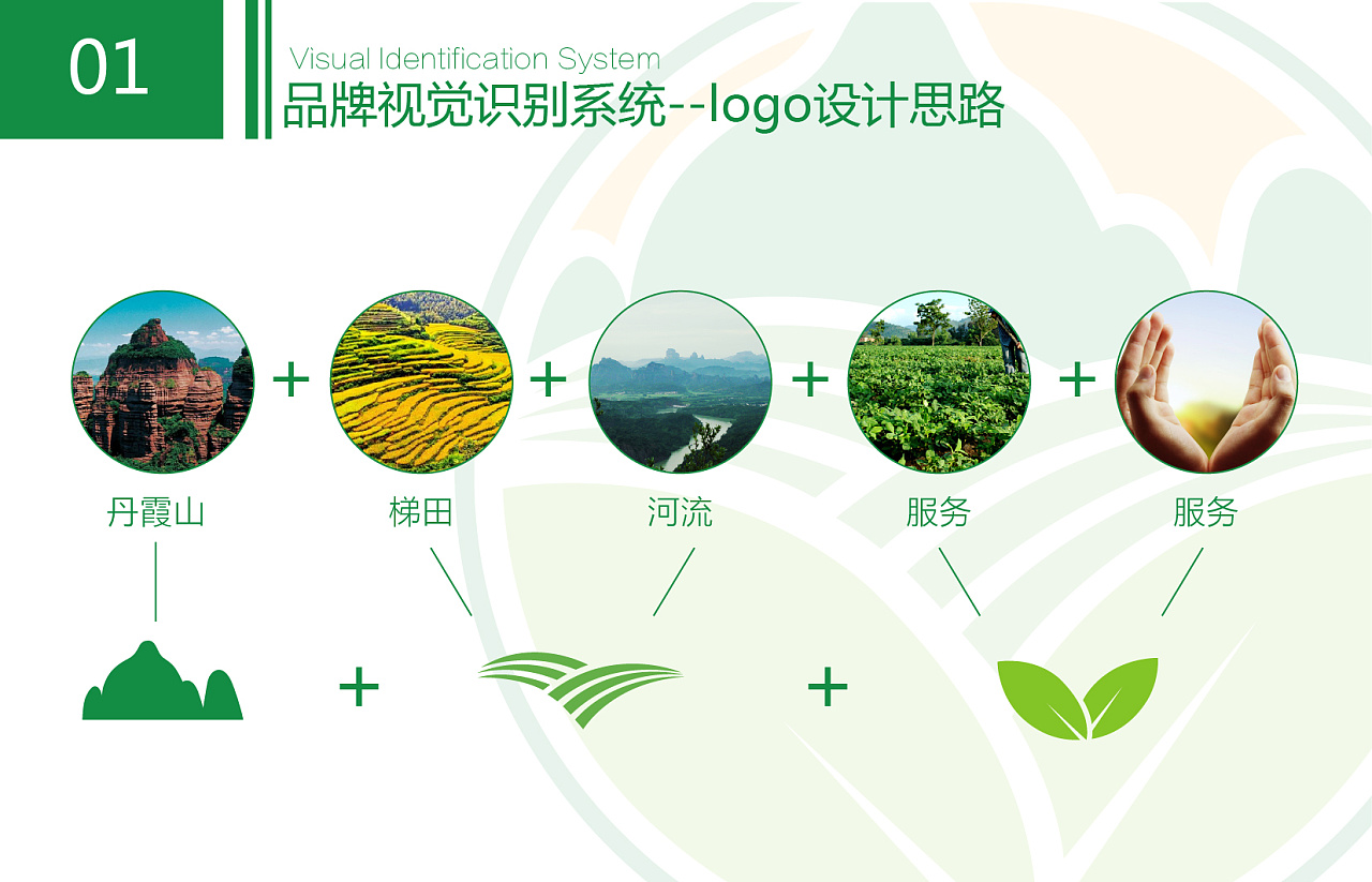 农产品logo设计方案|平面|标志|alune - 原创作品