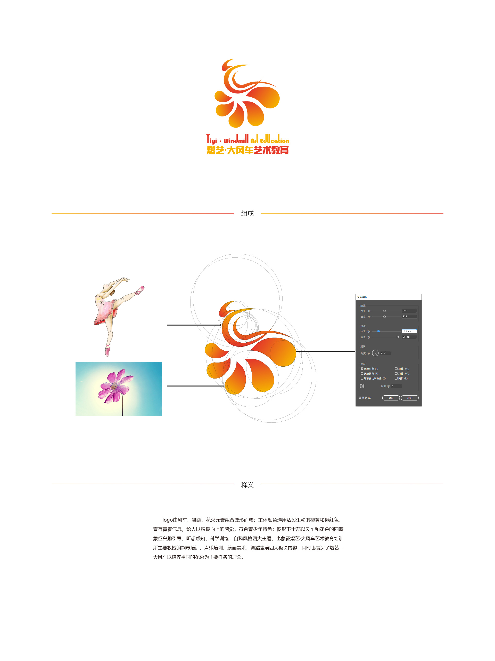 熠艺·大风车艺术教育logo设计|平面|标志|秦岭半仙儿