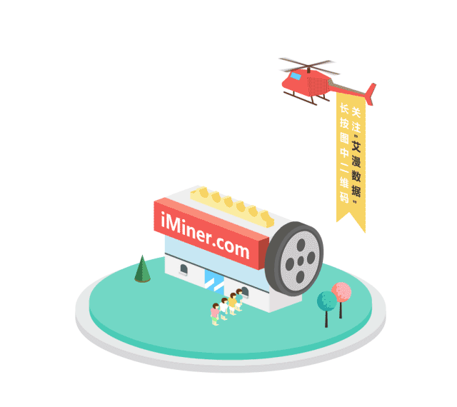 利用ai绘制图形,ae做动态,ps做gif图