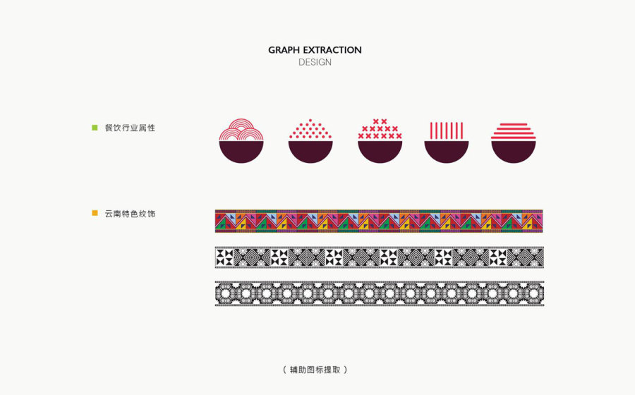 餐饮品牌形象设计 过桥米线连锁店LOGO、VI设
