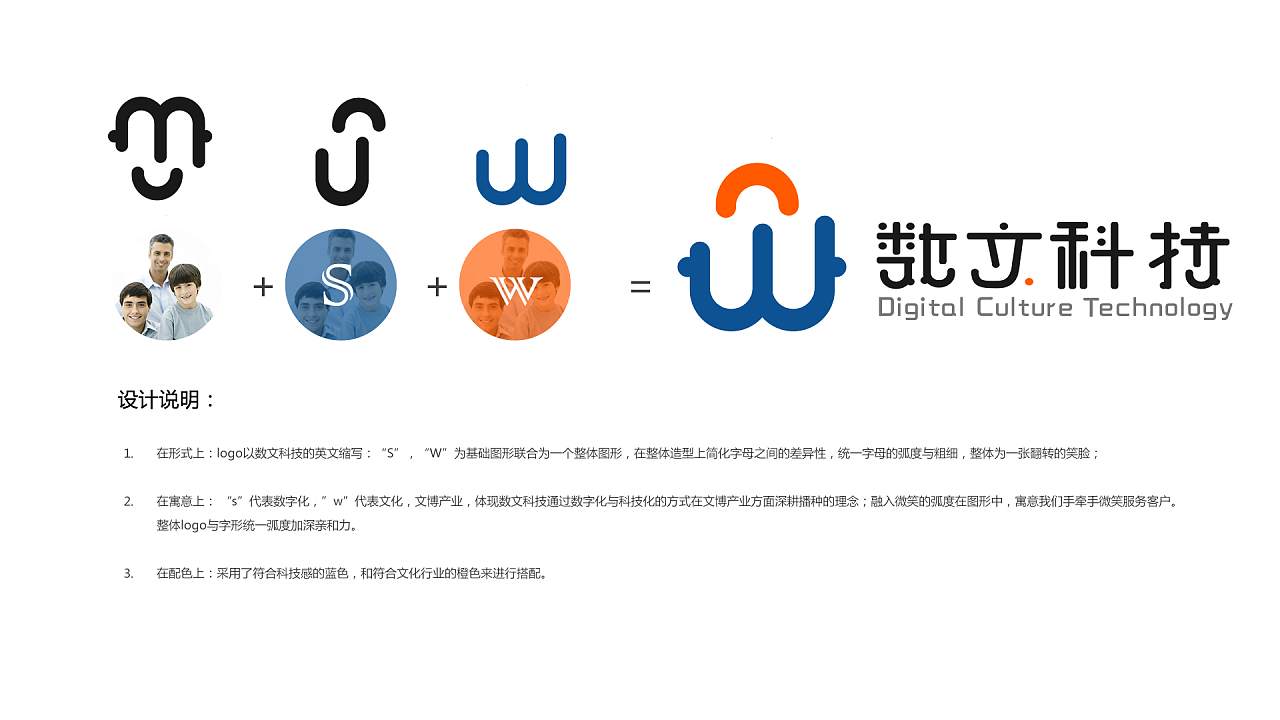 logo设计提案|平面|标志|xufang1991 原创作品 站酷(zcool)