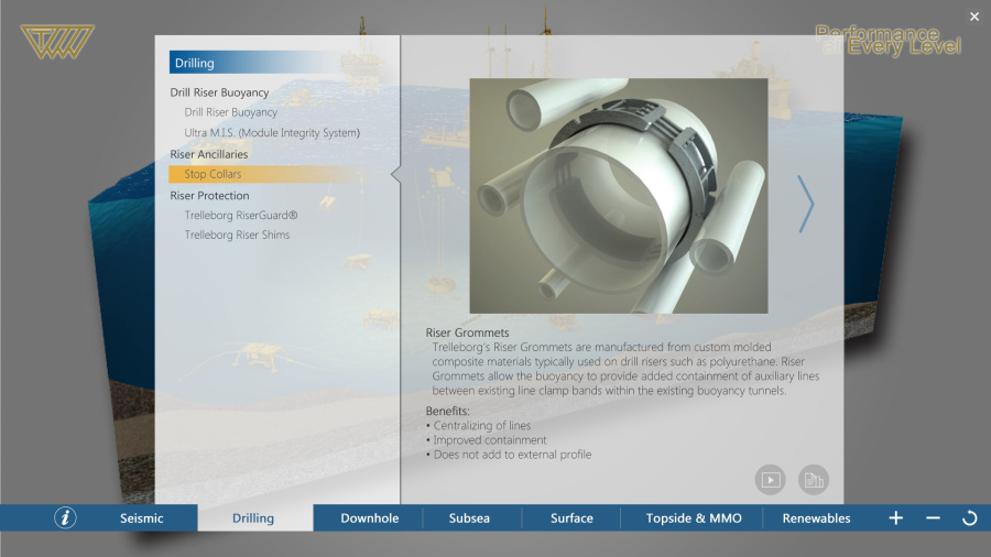 iPad端应用程序 ui|移动设备\/APP界面|UI|BelleY