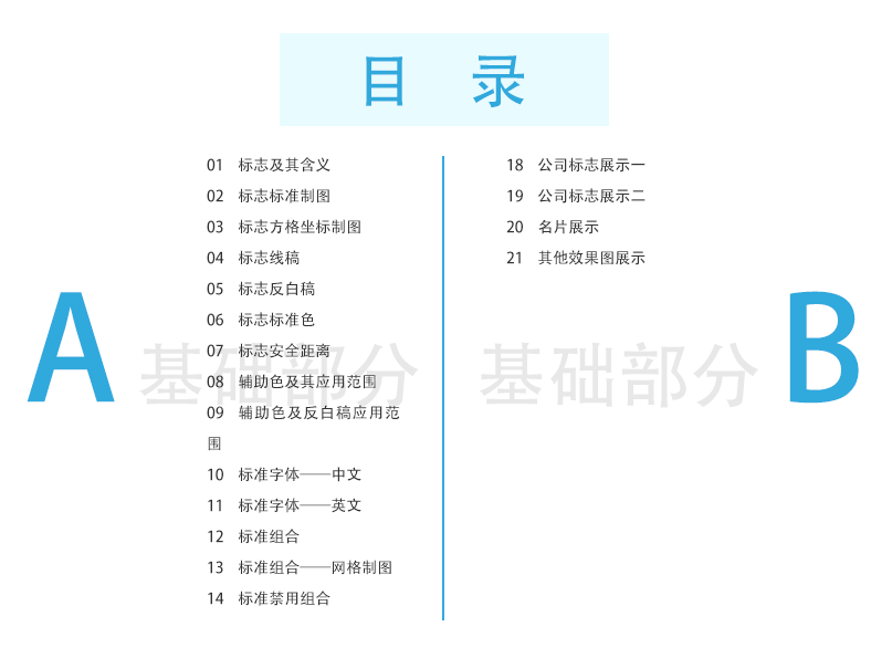 为之前的公司做的一套视觉识别手册,企业vi