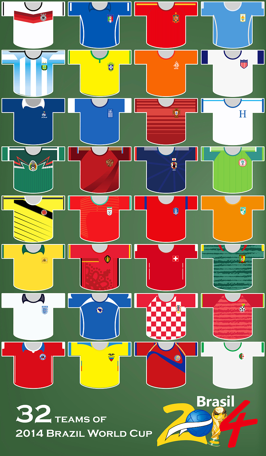 2014巴西世界杯，32支参赛队矢量绘制球衣|图形\/图案|平面|anyfan - 原创设计作品 - 站酷 (ZCOOL)