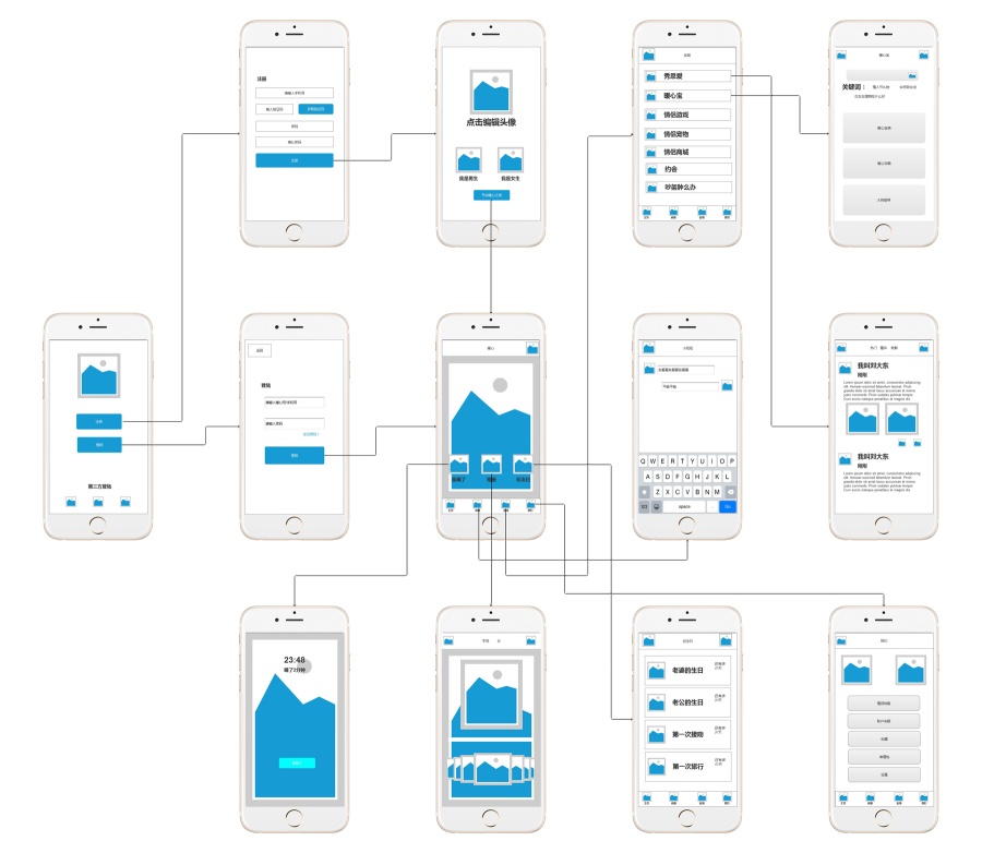 小组项目(暖心APP)|移动设备\/APP界面|GUI|小