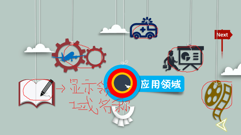 ppt触发器动画设计|文案\/策划|其他|sunflowerlin