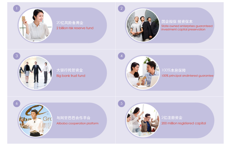 标题类板式|企业官网|网页|七煞太子 - 原创设计