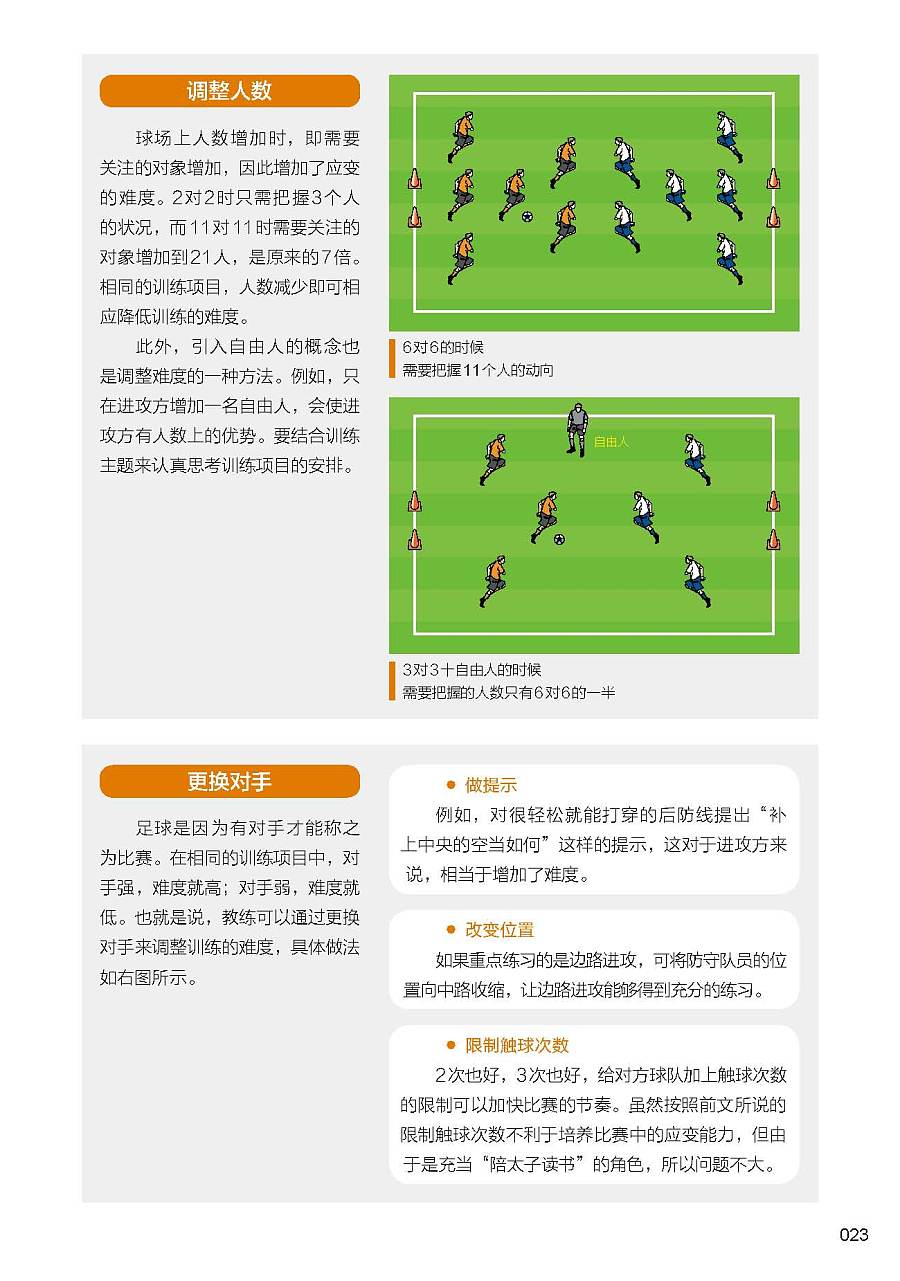 书名 图解荷兰足球战术:基础训练120项|海报|平