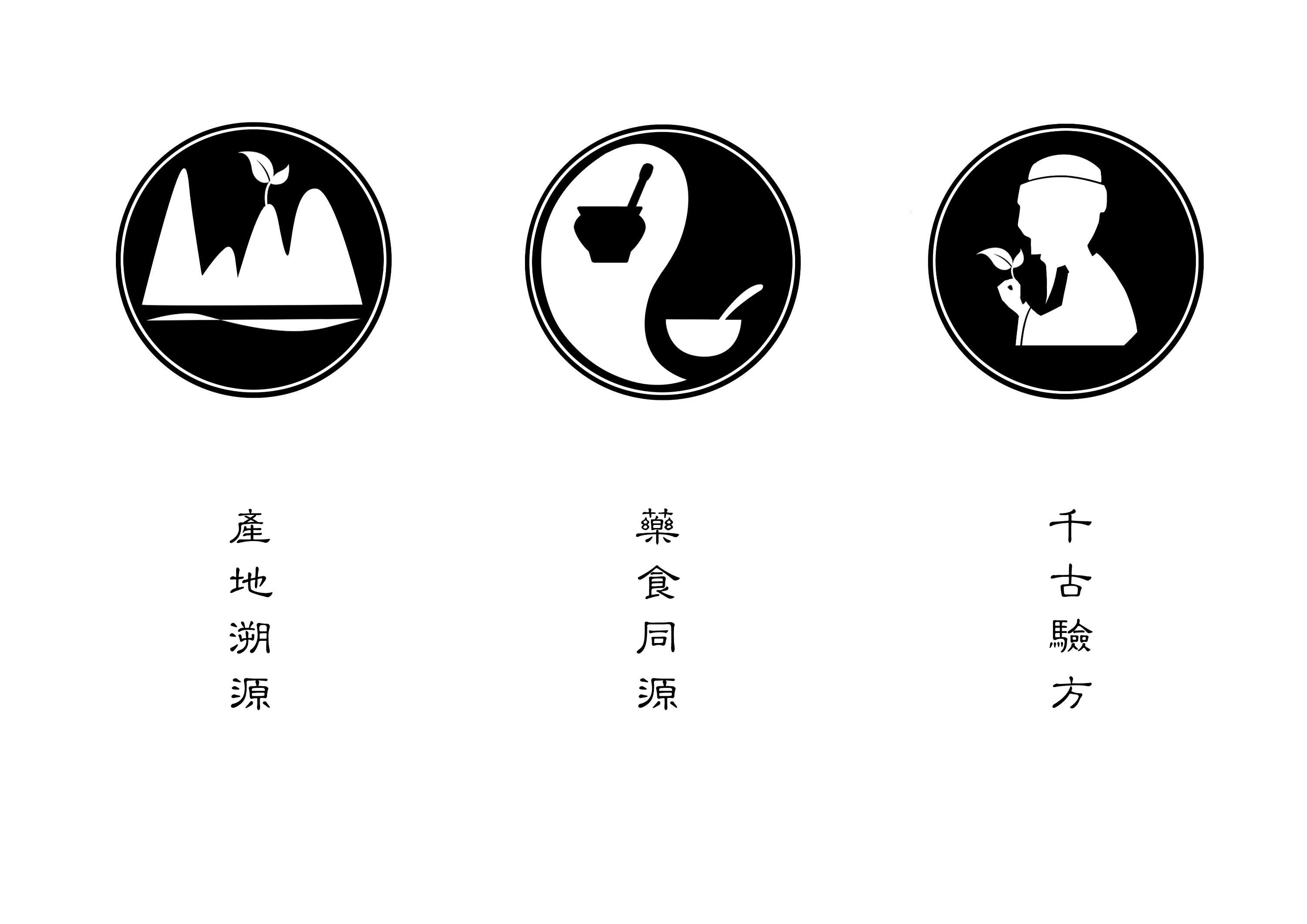 中药养生标签