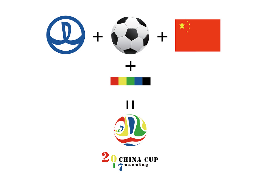 中国杯国际足球锦标赛logo|标志|平面|可能认