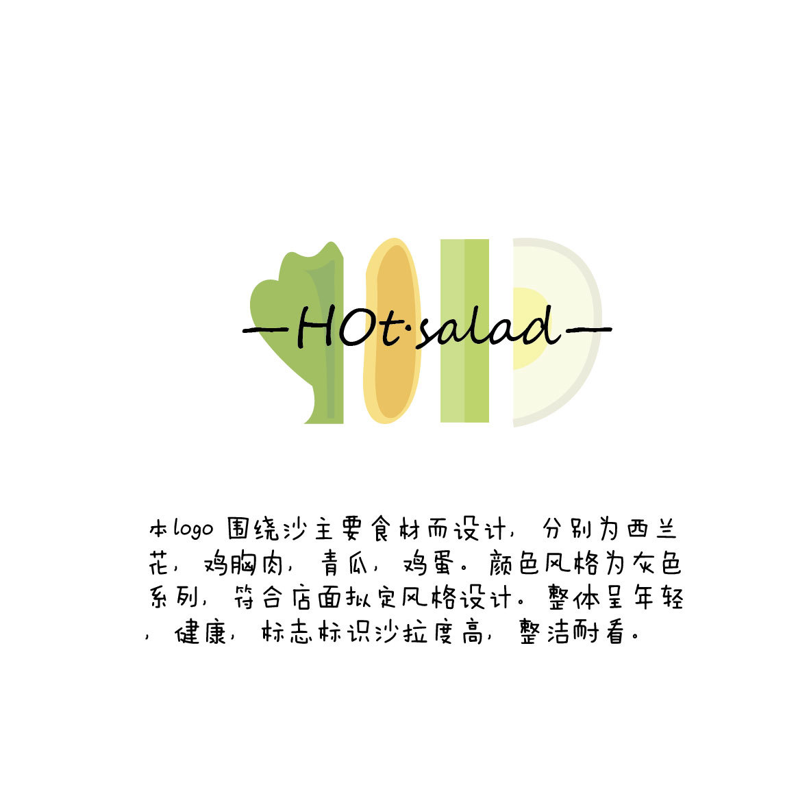 《热沙拉》logo 设计
