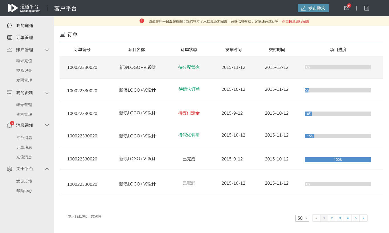 企业网站管理系统cms源码下载（php cms开源系统源码） (https://www.oilcn.net.cn/) 网站运营 第3张