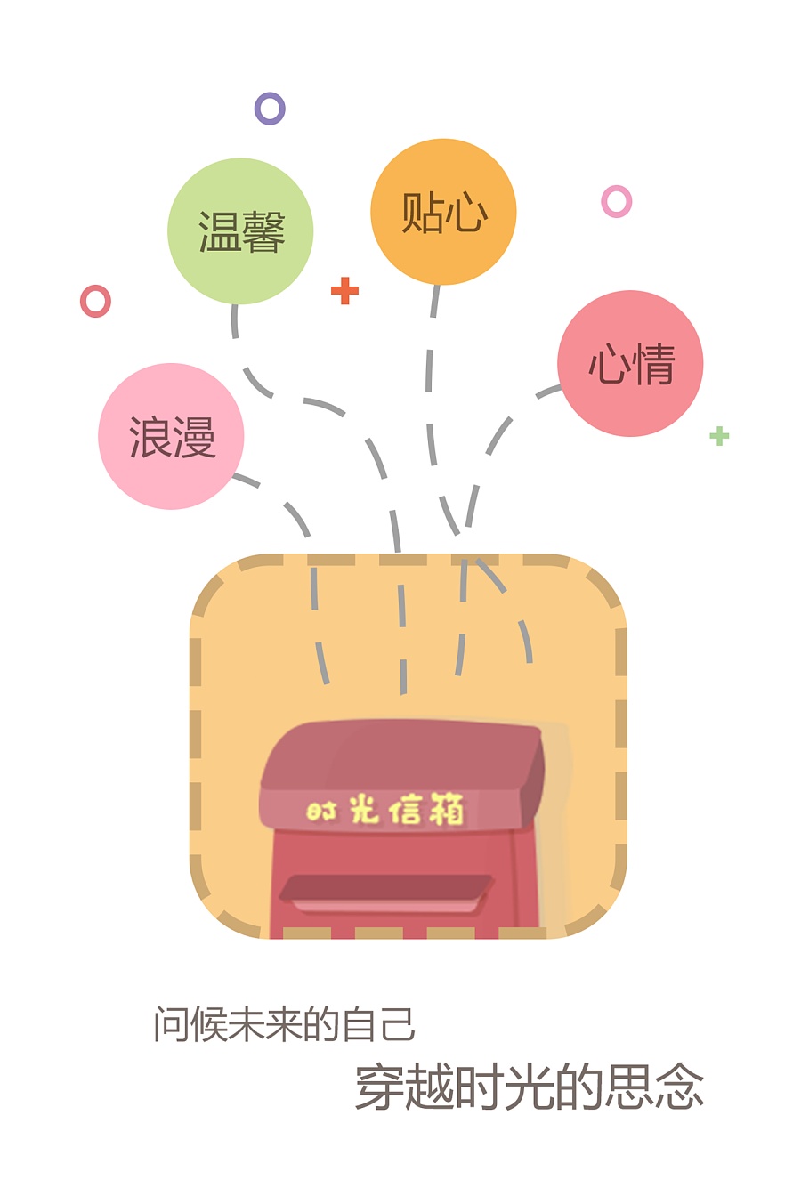 【时光信箱】插画型日记本app|APP界面|UI|黯