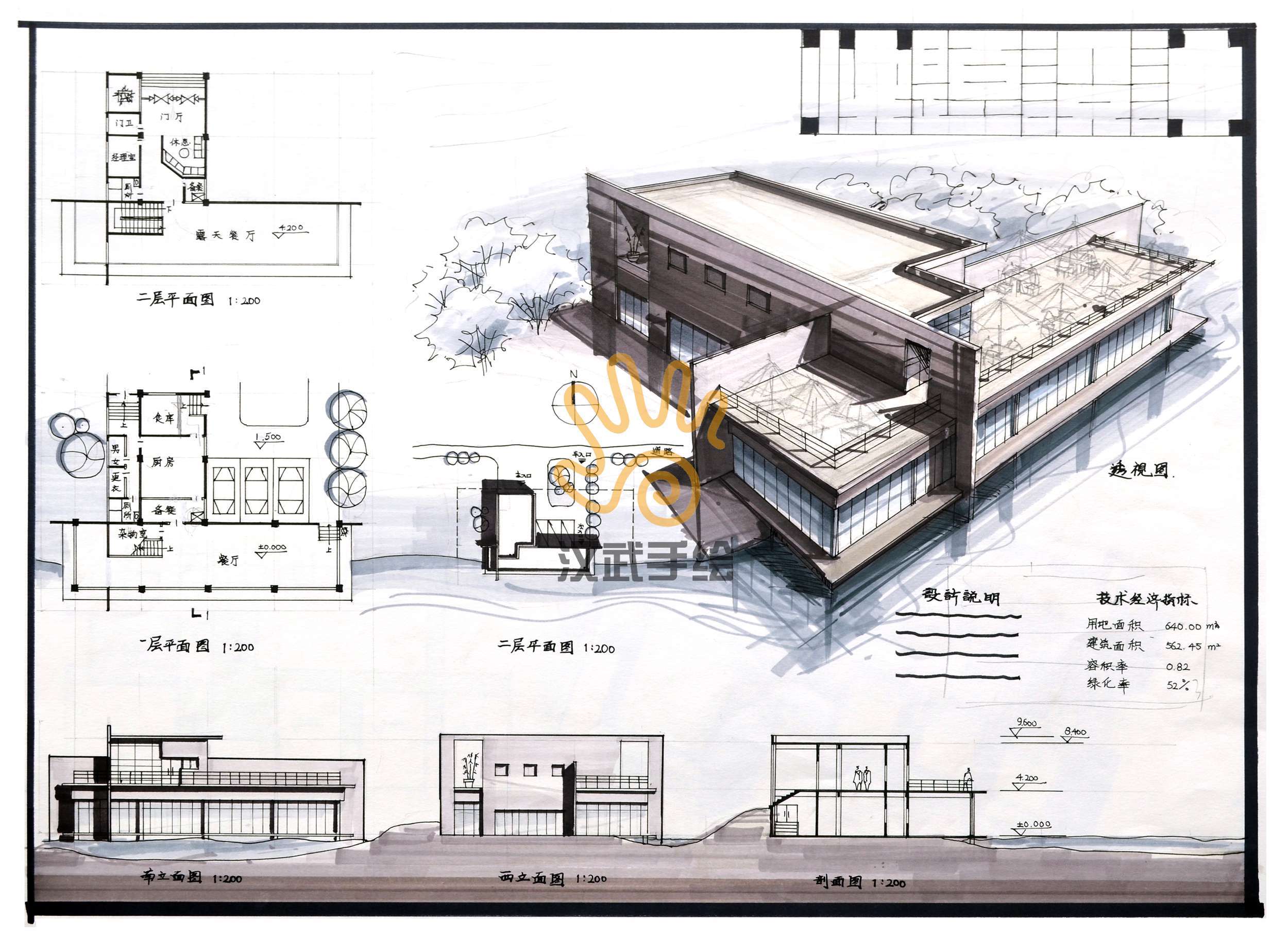 3录 功能分析 建筑空间平面组合设计 建筑内部空间组合设计