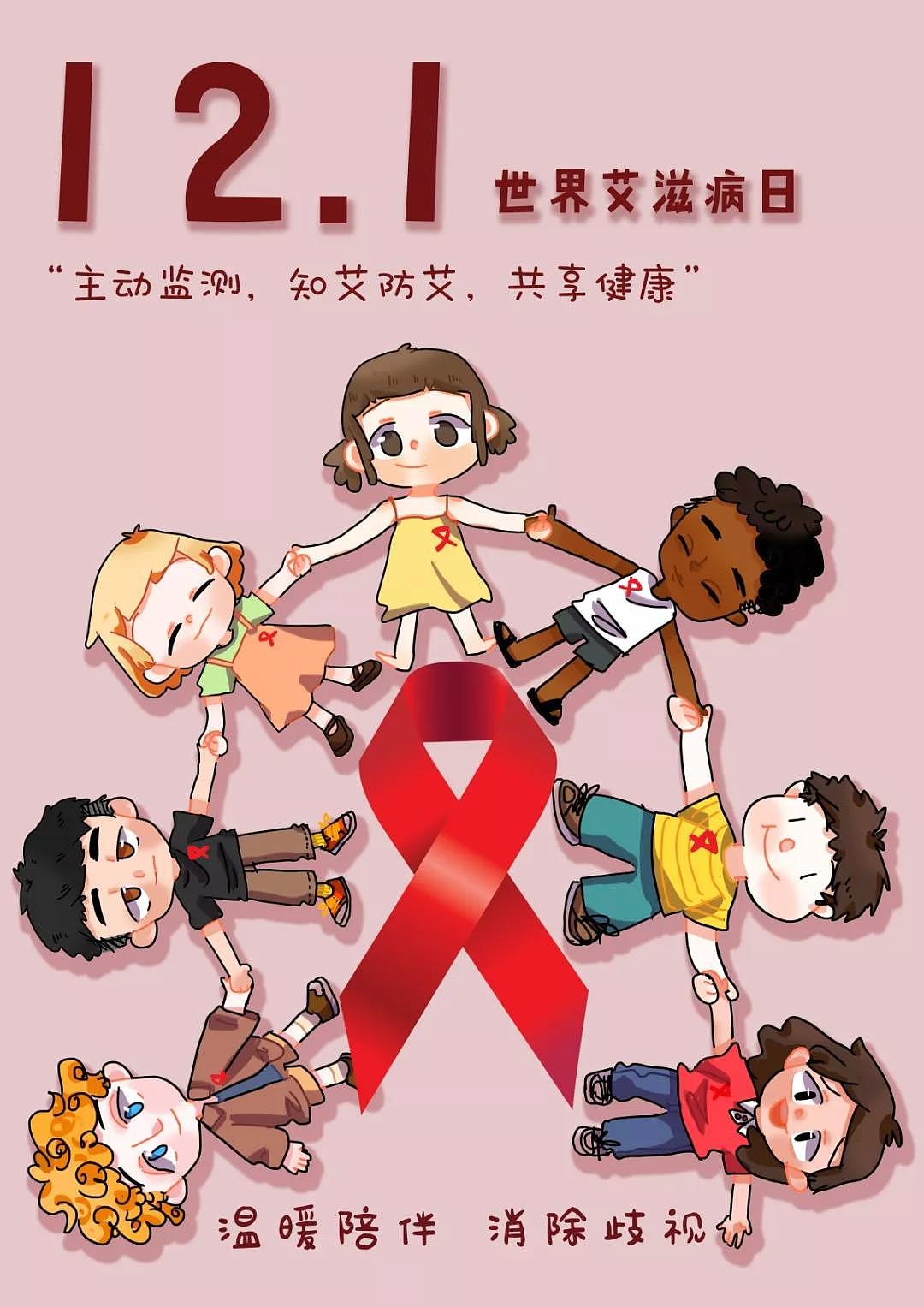 "艾滋病"海报宣传