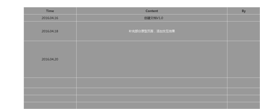 后台管理系统原型|移动设备\/APP界面|UI|秦东源
