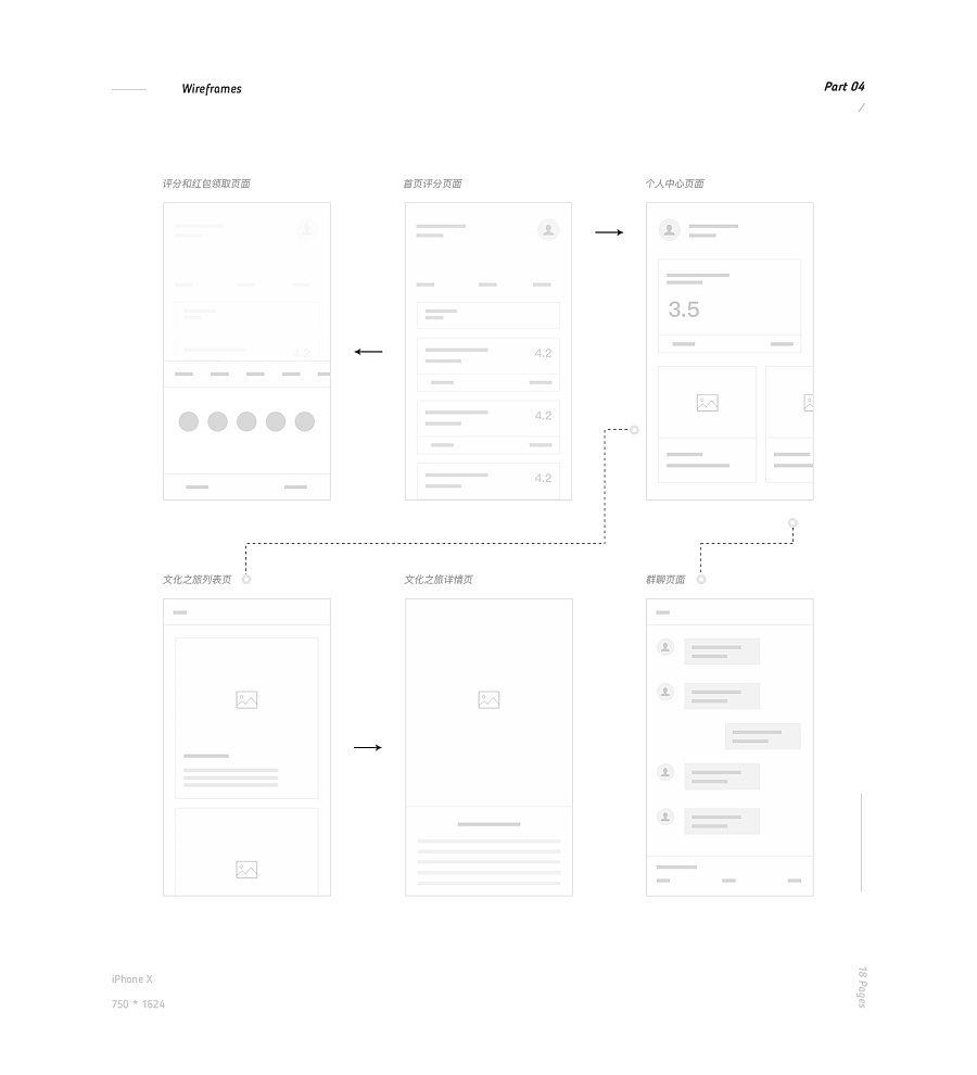 惟悠旅行-服务评价系统|APP界面|UI|Maplelove