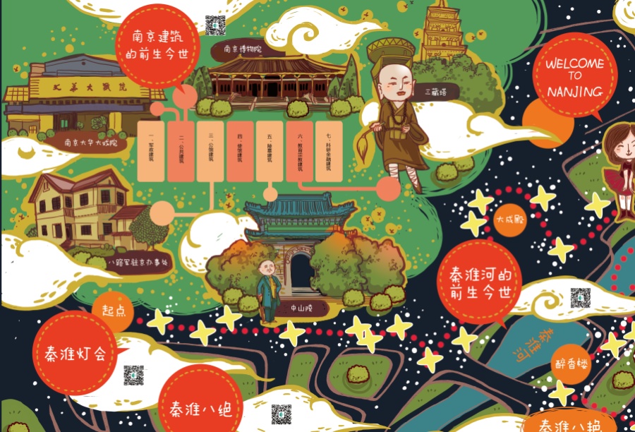 南京夫子庙手绘地图|商业插画|插画|阿比就是我