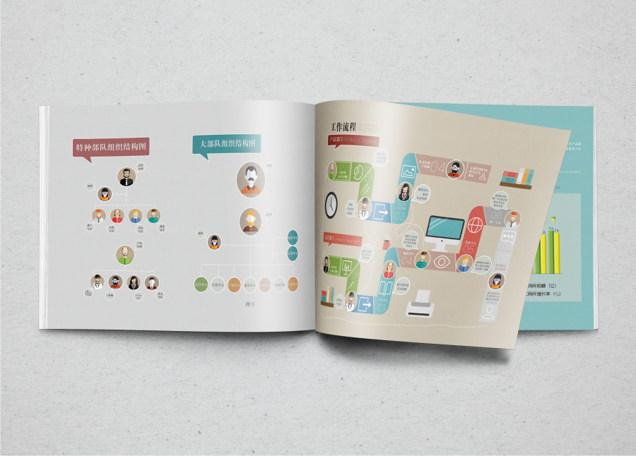 运营计划书|书装\/画册|平面|mabanban - 原创设