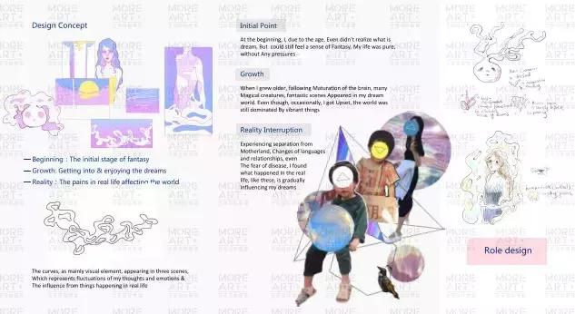 SVA、ACCD、SAIC等offer的平面设计文化展览馆图片