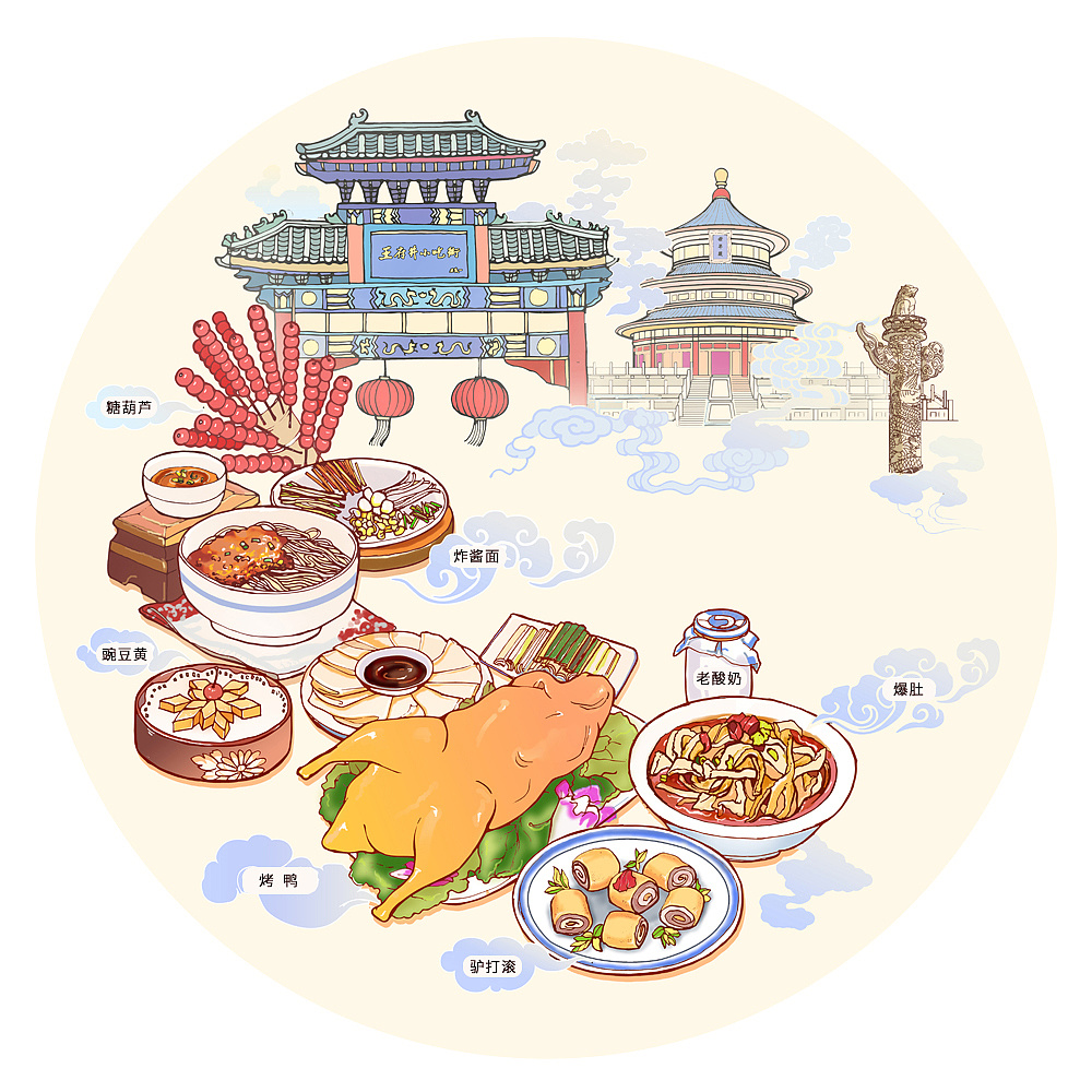 以最具代表性的"烤鸭,老北京炸酱面"为主要视觉中心,与其他几种特色