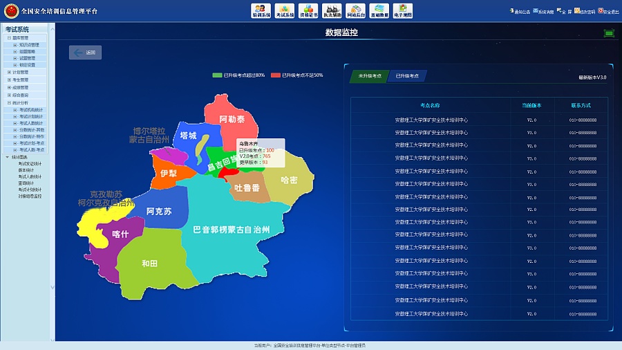 安监局项目-考试数据可视化项目视觉稿|电脑软