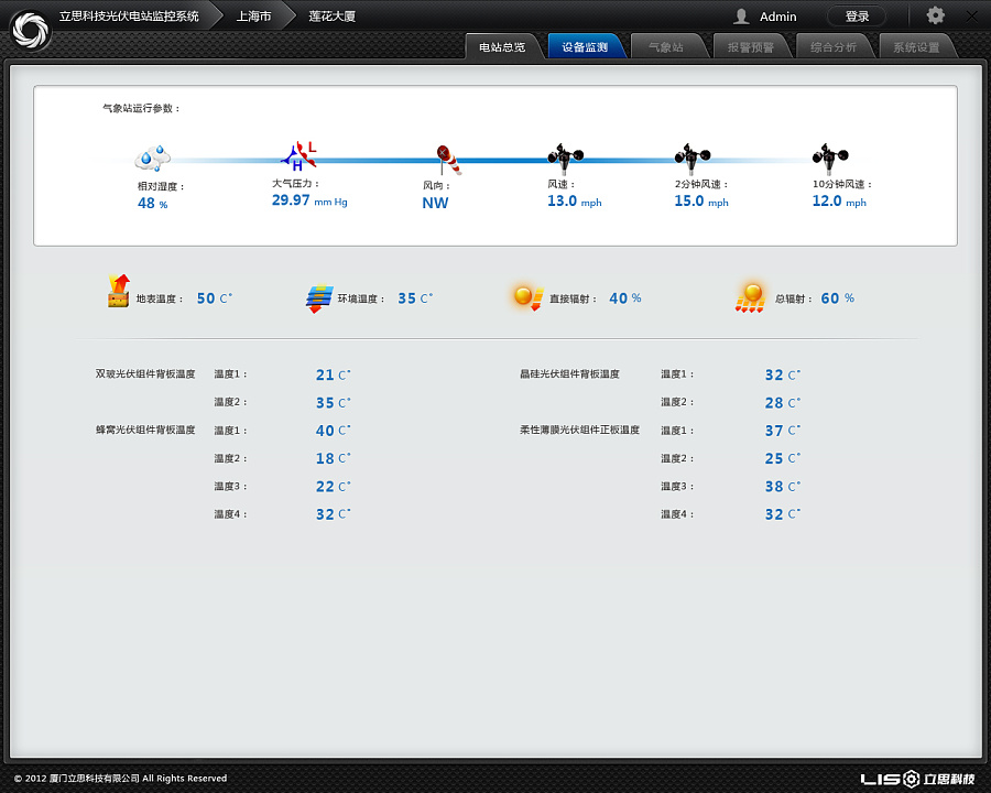 上海莲花大厦光伏发电站项目软件界面|电脑软