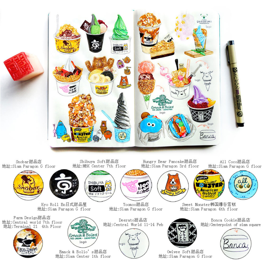 【This is Thailand】泰国手绘游记插画|其他绘画