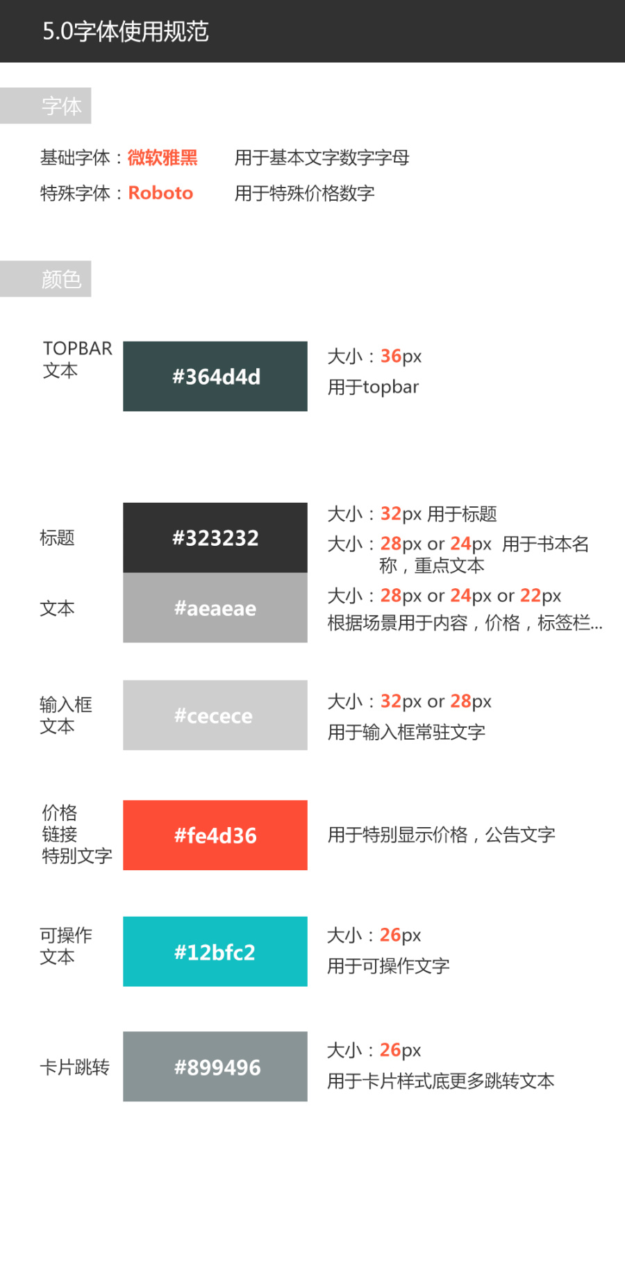 咪咕阅读5.0视觉规范|移动设备\/APP界面|GUI|j