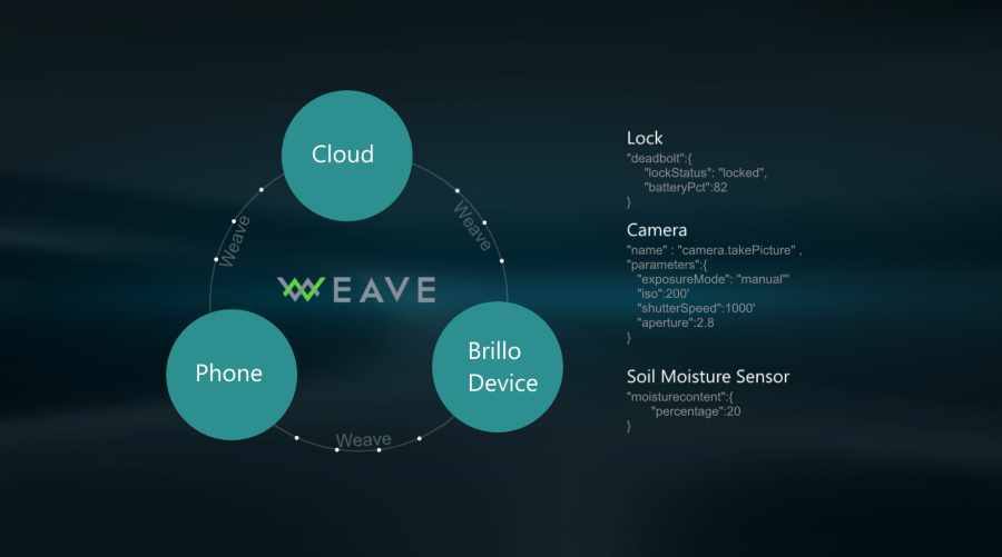 PPT presentation|电脑软件界面\/皮肤|GUI|gzw3