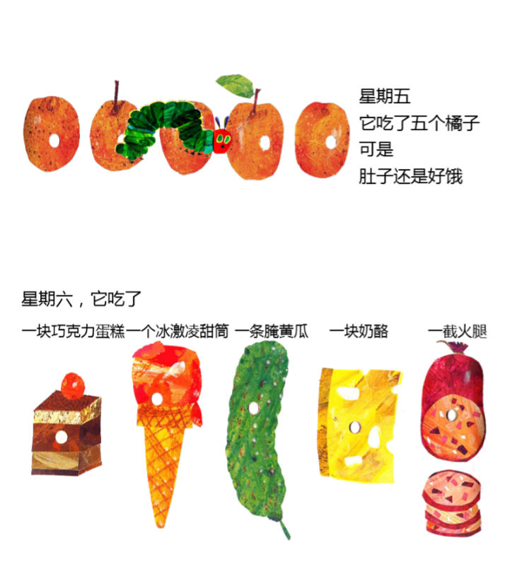 儿童教育绘本 好饿的毛毛虫|单幅漫画|动漫|xinxiaan - 原创设计作品 - 站酷 (ZCOOL)