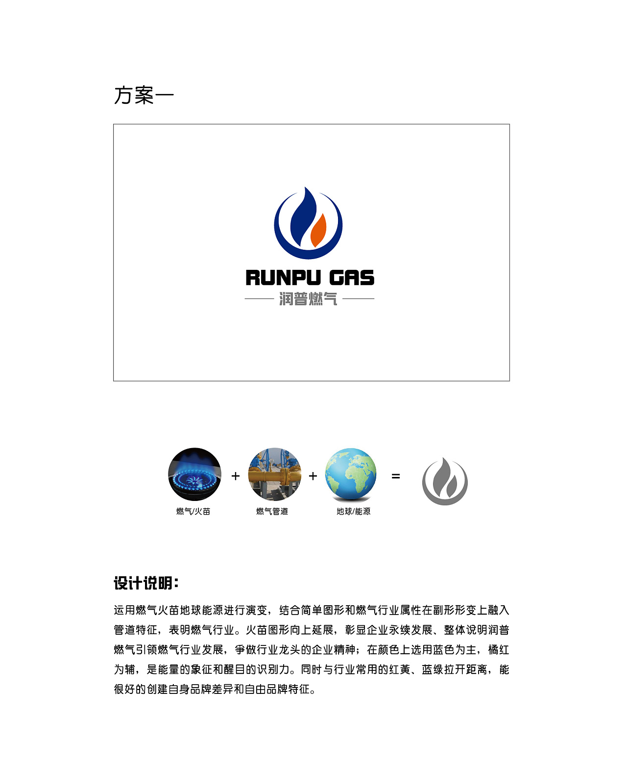燃气logo 工业标志设计 企业logo 蓝色标志 能源标志