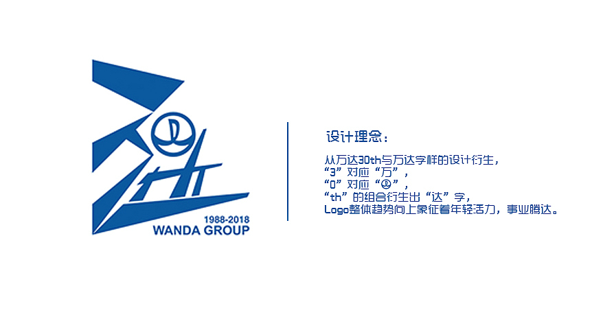 wanda-万达集团30周年logo设计.