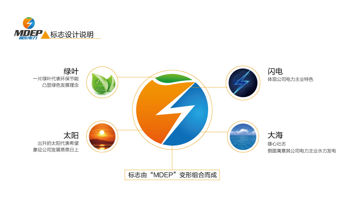 闽东电力logo
